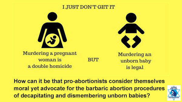 Parshas Vayakhel: The Preservation of Human Life Always Applies