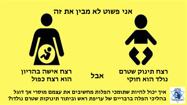 פרשת ויקל: שמירה על חיי אדם חלה תמיד